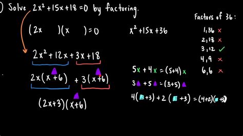 Solving Quadratics By Factoring Lead Coefficient Not Youtube