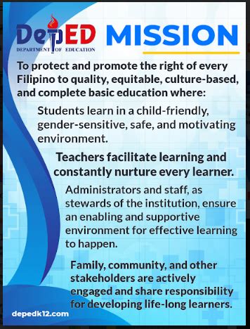 Deped Vision Mission Core Values Poster