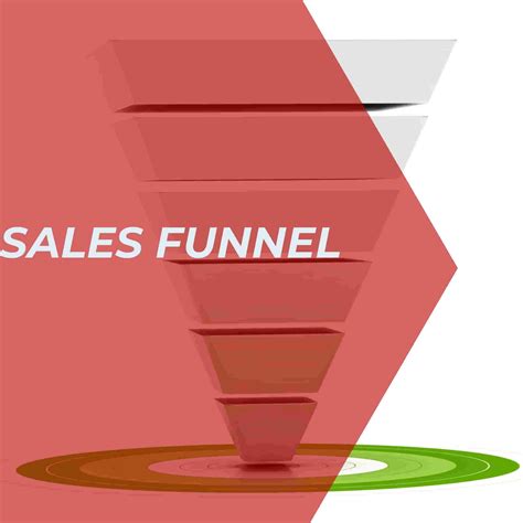 Sales Funnel Alles Was Du Wissen Musst