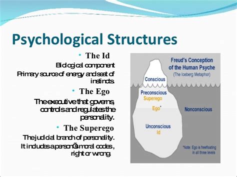 psychoanalytic theory