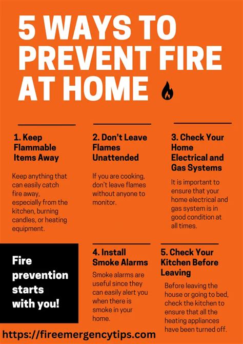 5 Ways to Prevent Fire at Home - Fire Emergency Tips