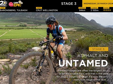 Toyota Ad Absa Cape Epic Chapter