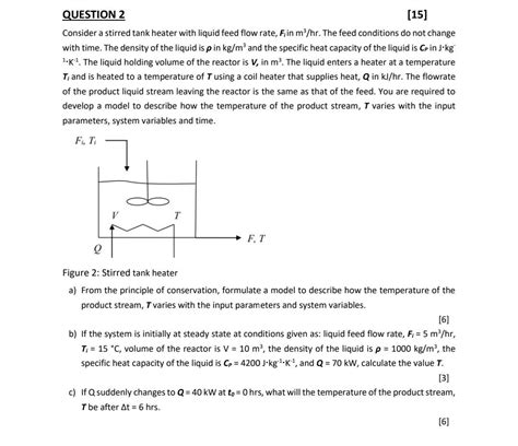 Solved Consider A Stirred Tank Heater With Liquid Feed Flow Chegg