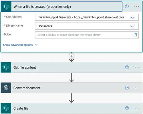 Power Automate Convert Image To Pdf Png Tiff More Muhimbi