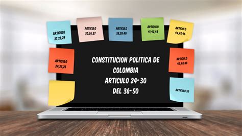 Constitucion Politica De Colombia By Mirleidys Aguilar Altamiranda On Prezi