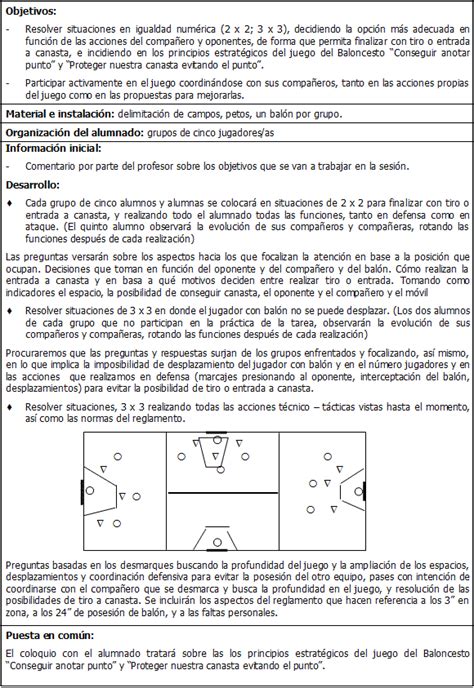 Unidad didáctica para la iniciación al baloncesto en la etapa de