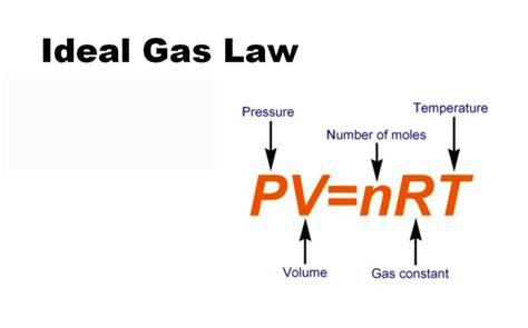 The Ideal Gas Law Instructional Video for 9th - Higher Ed | Lesson Planet