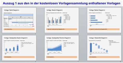 Dalli Klick Powerpoint Vorlage Freeware Cool Elementare Powerpoint