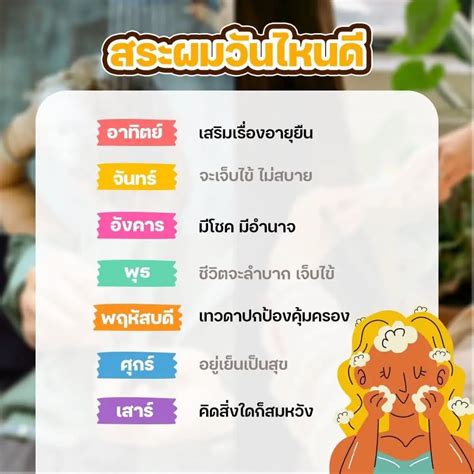 สระผมวันไหนดีถึงจะโชคดี2567 การค้นหาใน Lemon8