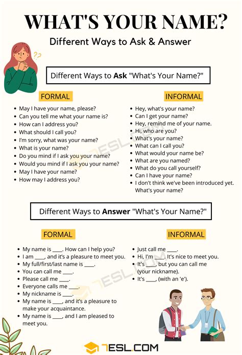 35 Creative Ways to Ask and Answer “What’s Your Name?” • 7ESL