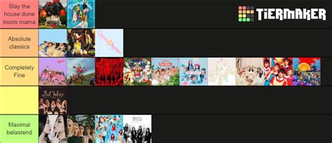 Red Velvet Title Tracks Tier List Community Rankings Tiermaker