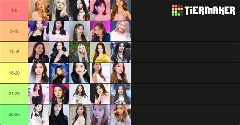 Best Visuals Of Kpop Ggs Tier List Community Rankings Tiermaker