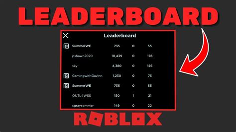 How To Make A Leaderboard In Roblox Studio YouTube