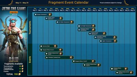 Jetni Fusion And Calendar Raid Forum