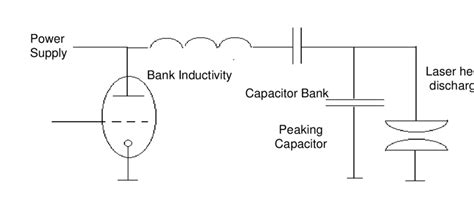 Schematic of an C-C transfer Thyratron circuit | Download Scientific ...