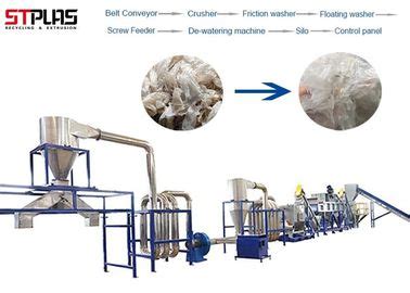 Agriculture Pp Ldpe Hdpe Plastic Recycling Equipment Scrap Crushing