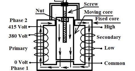 Welding Transformer Winding Diagram