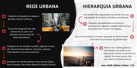 Rede E Hierarquia Urbana