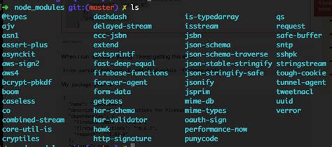 Node Js Cloud Functions For Firebase Firebase Deploy Error Error