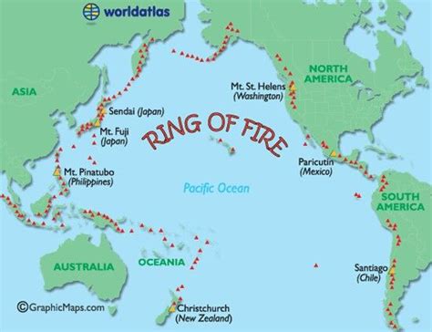 What And Where Is The Ring Of Fire The Large Series Of Volcanoes Some Active Encircling The