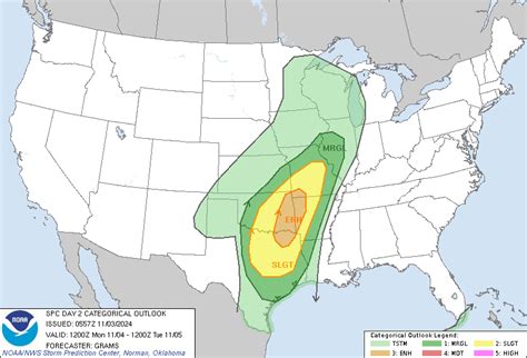 Storm Prediction Center Convective Outlooks