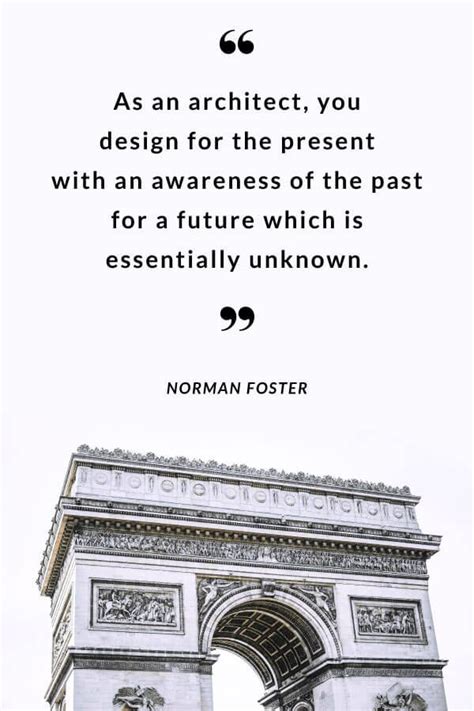 150+ Inspirational Architecture and Design Quotes