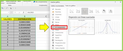 Cómo Hacer Una Campana De Gauss En Excel