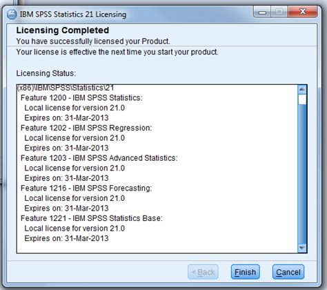 Ibm spss modeler tutorial - xtraberlinda