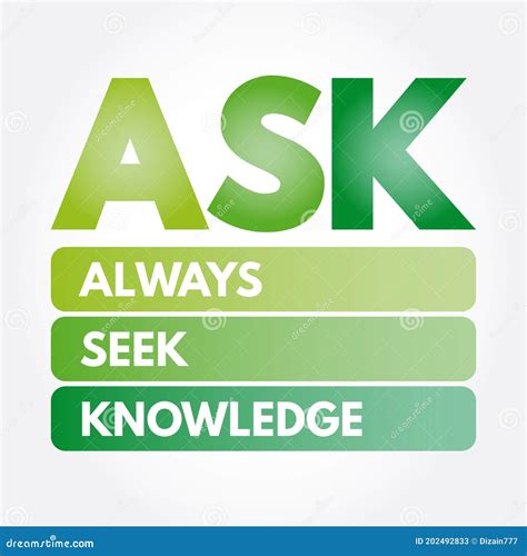 Ask Always Seek Knowledge Acronym Stock Illustration Illustration