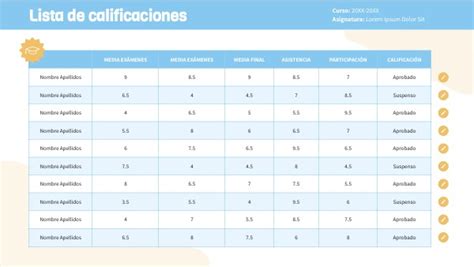 LISTA DE CLASIFICACIONES