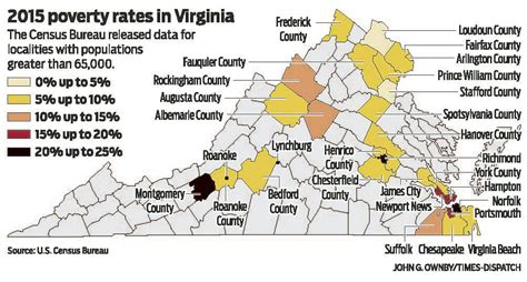 Richmonds Poverty Rate Is Second Highest In Virginia