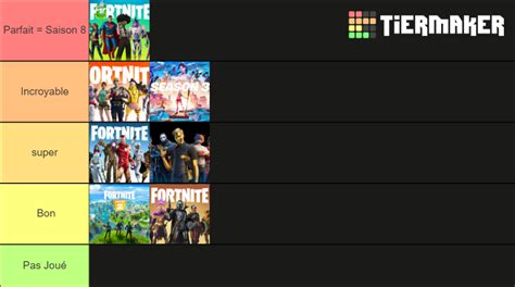 Fortnite Chapter 2 Seasons Tier List Community Rankings TierMaker