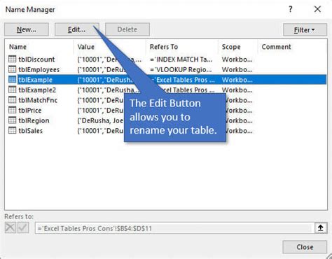 Best Practices For Naming Excel Tables King Of Excel