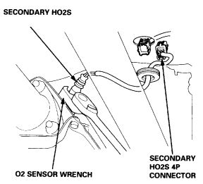 Honda Crv Oxygen Sensor Wiring Diagram Wiring Diagram