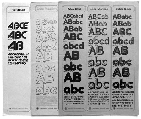 Not Only Helvetica A History Of Polish Fonts Article Culturepl