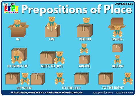 Prepositions Of Place Vocabulary Picture Dictionary Join Now For Free