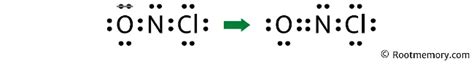 Lewis Structure Of Nocl Root Memory