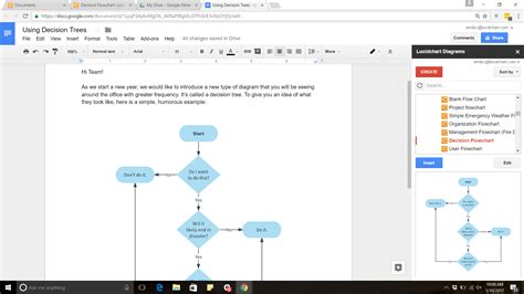 Make A Venn Diagram On Google Docs