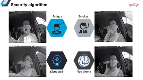 Vehicle ADAS Dash Camera Driving DSM Recorder Fleet Management V5 N