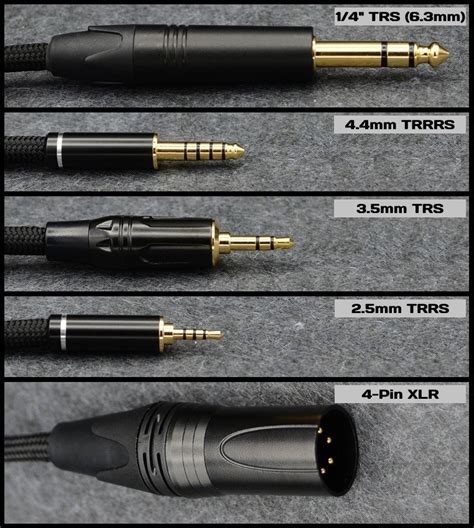 Headphone Cable Connector Types ⋆ Audiophile Ninja