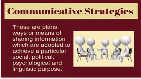 Communicative Strategies Grade 11 Pptx