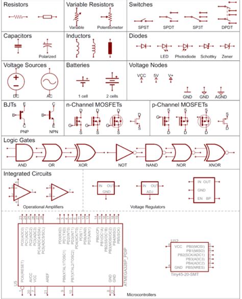 Understanding Electrical Wiring Diagrams