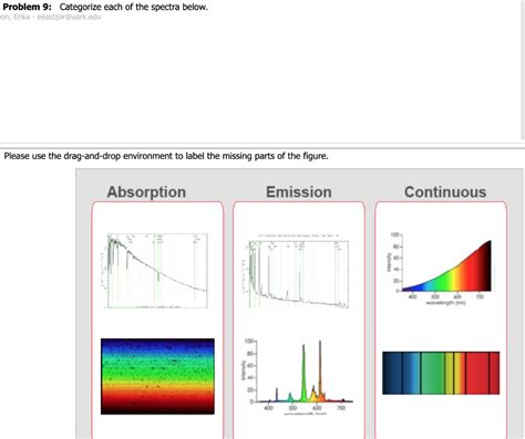 Solved 7 Problem 3 Suppose The Wavelengths Shown Below Chegg