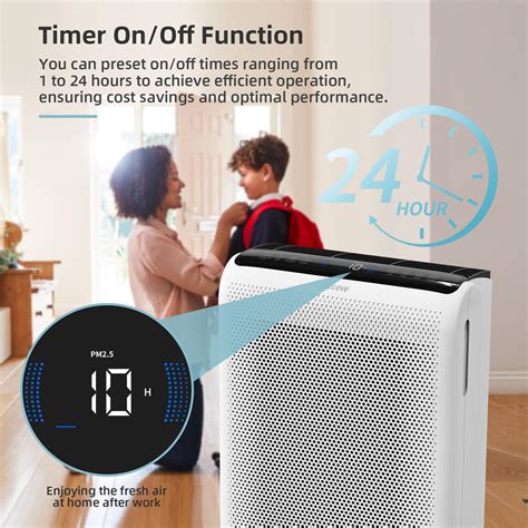 AROEVE Air Purifiers For Home Large Room Up To 1395 Sq Ft With Air