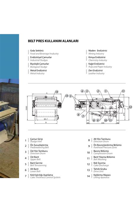 Belt Filter Press Units Catalog