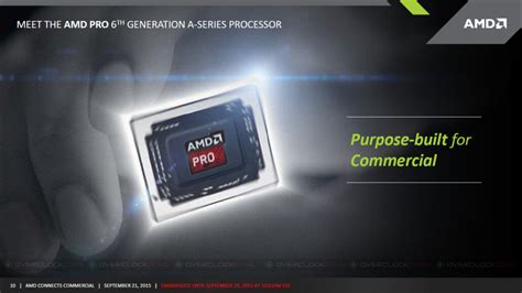 Amd Introduces Its Fastest Pro A Series Apus Yet Coming To Business