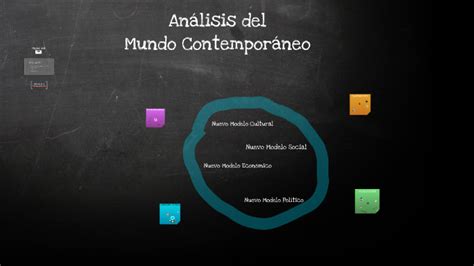 Análisis Del Mundo Contemporáneo By Claudio Alvarez Teran On Prezi