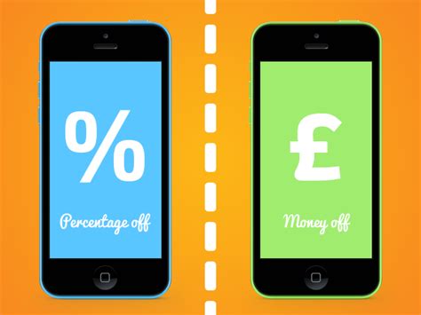 Digital Dilemmas Choosing Between Money Off Or Percentage Discounts