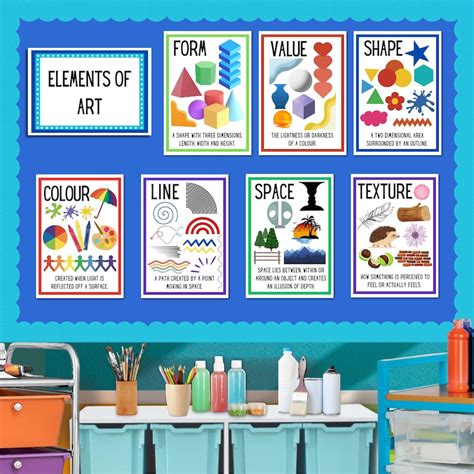 Elements Of Art Posters Art Classroom Decor Printable Download Art