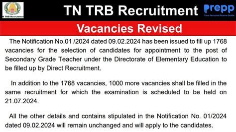 TN TRB Secondary Grade Teachers Vacancies 2024 Revised Check Details Here